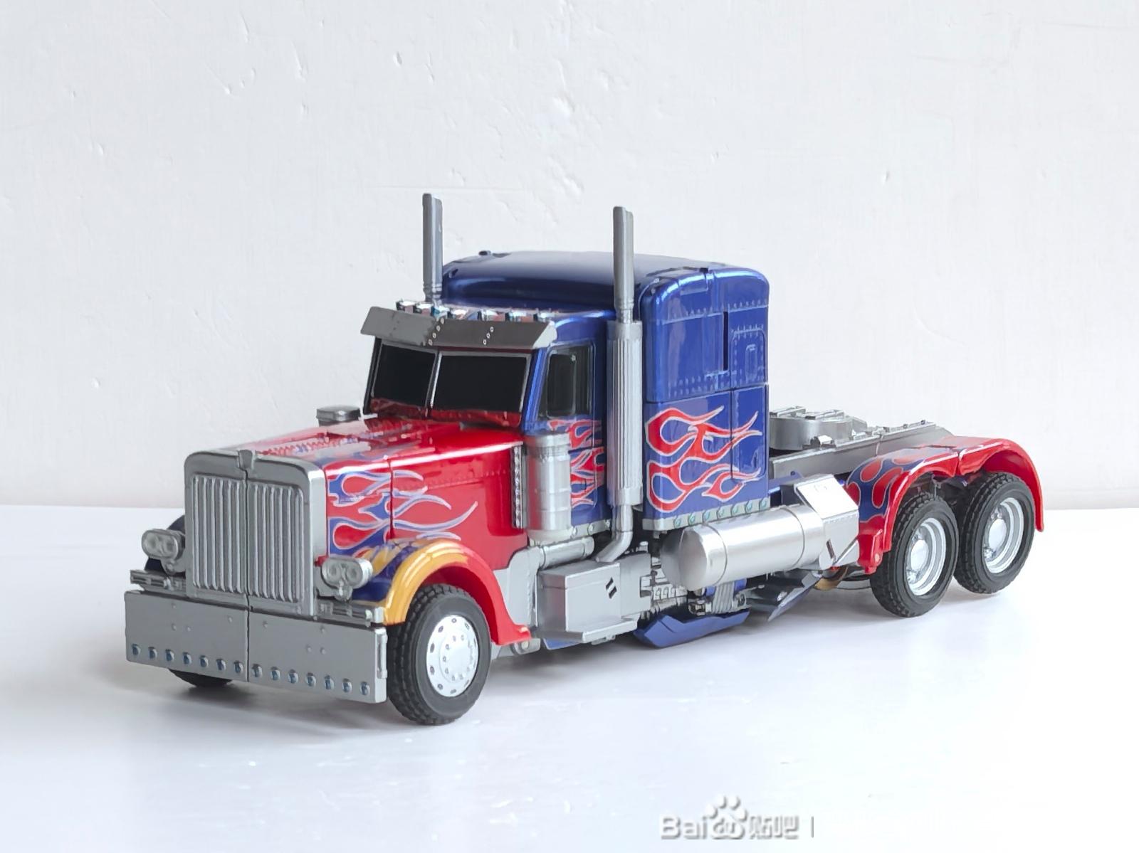 Third-Party Transformers Figures